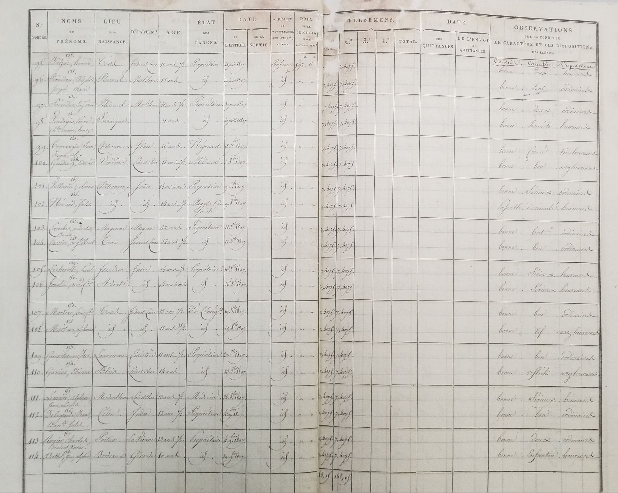 Registre des élèves du collège oratorien de Vendôme, 1810. 