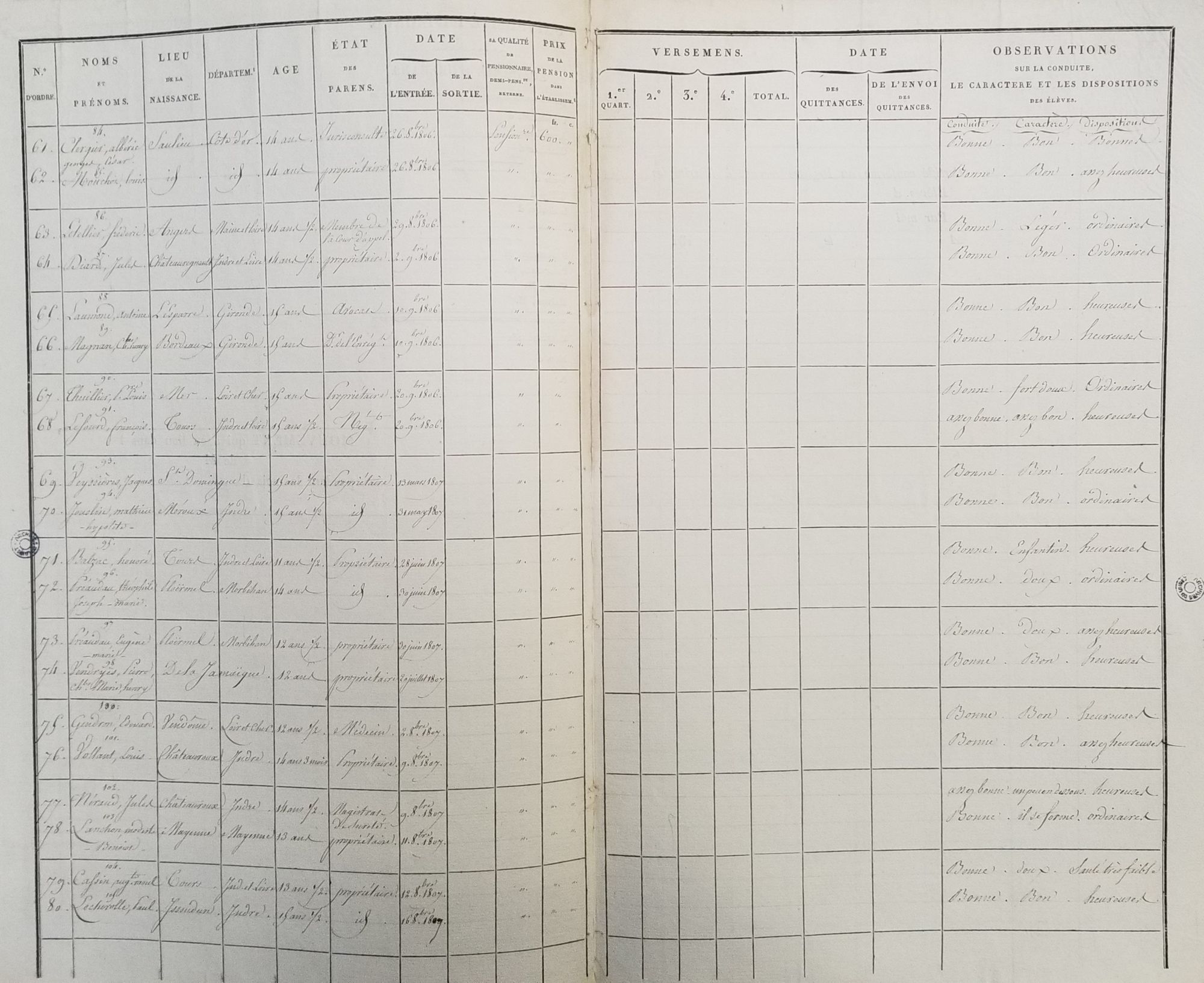 Registre des élèves du collège oratorien de Vendôme, 1811. 